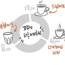 카페인 - 정선군 사북중앙로 46 | 카페인