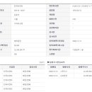 유당구클럽 - 양주시 부흥로 2152-4 | 유당구클럽