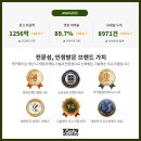 하나원광고