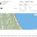 동해안자전거도로1-1(동) 네이버블로그