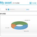 제이에스리테일 네이버블로그