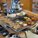 이마트24물금범어점 | [양산 범어 맛집] 물금 닭특수부위 양산 닭구이 맛집 : 구울계 (ft. 닭목살구이)