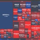 대성산업㈜ 대성충전소 | 2025년 12월 3일 상승률 TOP30