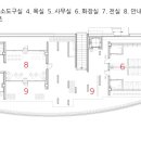 건축사사무소 하늘 이미지