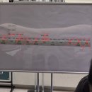 동호수산 | 2025 왕숙 푸르지오 더퍼스트 예비당첨 및 동호수 당첨 후기