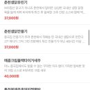 술파는중식당올도