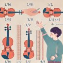 어린이 바이올린 교실 2 이미지