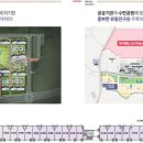 모아 미래도 센트럴 1차 이미지