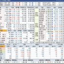 성광이앤씨 이미지