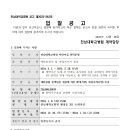 전남대학교병원어린이집 이미지