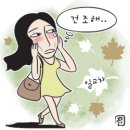 웰빙피부관리