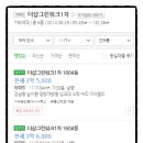 국제아파트 앞 1 이미지