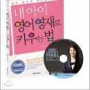 아이리미