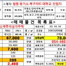 봉곡동347 이미지