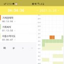 달보드레24 이미지
