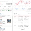 전북전주 서신성원아파트 네이버블로그