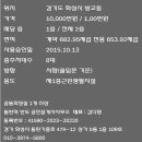 카카오스크린골프 이미지