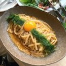 [인천/구월] 구월동 브런치 맛집 노던라이츠에서 2인 3메뉴 뿌시기 - 피스타치오 잠봉 샌드위치, 명란...