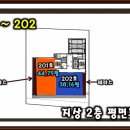SJ메디칼 네이버블로그