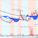 피씨엘 주식회사 이미지