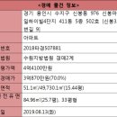 동일하이빌4단지 이미지