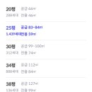 GS25 성남상원 이미지