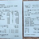 명품노래주점 - 동구 전하로 10 | 명품노래주점