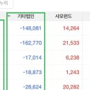 HK파트너스