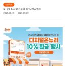 명동온누리약국 네이버블로그