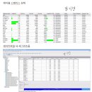 Re: 오늘의 마지막 문제. (이수자 평가 문제7) ORA19 의 hrts 테이블 스페이스를 ora19dw ... 이미지