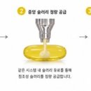 알피