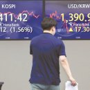 Korean won, stocks slump following Wall Street plunge 월가 폭락에 따라 원화 주식 침체 이미지