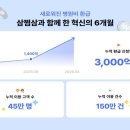 주식회사 보람컴퍼니