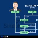 삼천리2차(아) 이미지