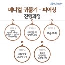 오메디칼의원 이미지