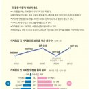 눈앞이 핑~ 도는 어지럼증 잦다면… 귀나 뇌 이상일 수도 있어요 이미지