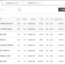 개인화물973
