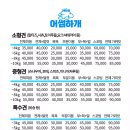 어썸하개 네이버블로그