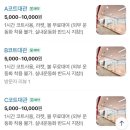 구갈초교 맞은편