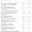 오케이엔지니어링