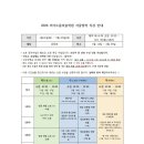 더아트룸미술학원