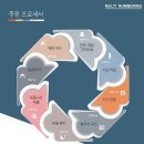 태진사 이미지