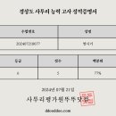 경상도 사투리테스트 개어려워.. 이미지