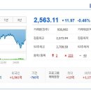 (주)골드셀 이미지