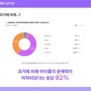 스터디13수학학원