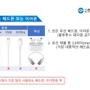 하계 ＜영어듣기연습＞ 계절수업시험 듣기평가 안내 이미지