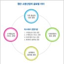 (주)마스테코 이미지