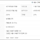 서울쌍문초등학교 이미지