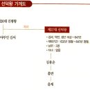 신라 제27대 선덕여왕실록 이미지