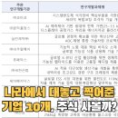 월드플러스원 이미지